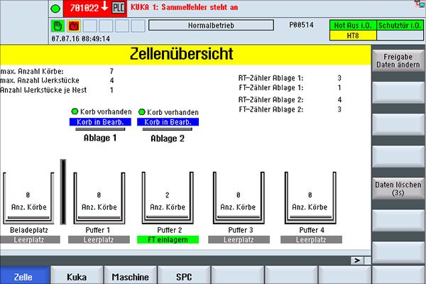 HMI Pro